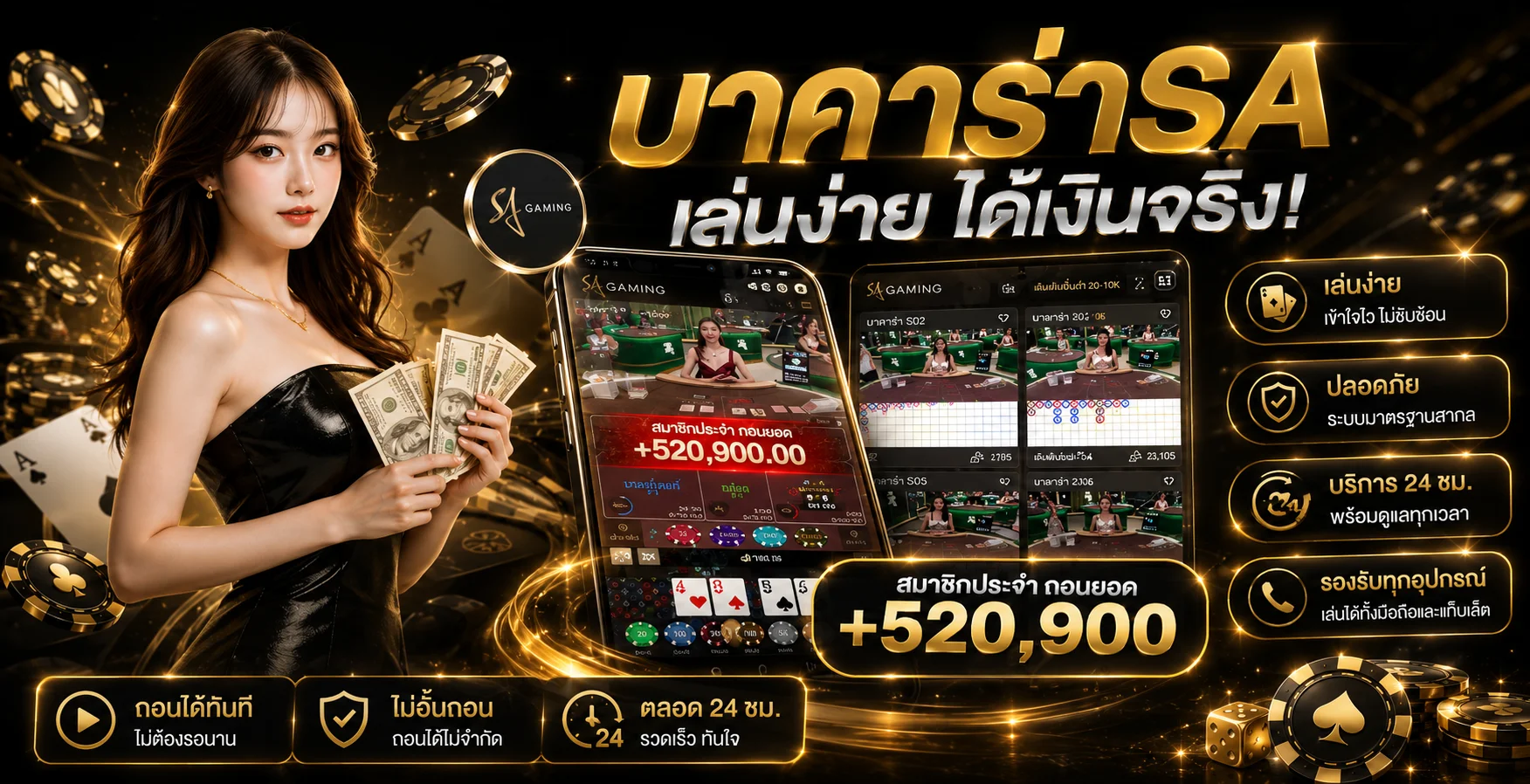 เกมสล็อตออนไลน์ยอดนิยมบนเว็บ AK982